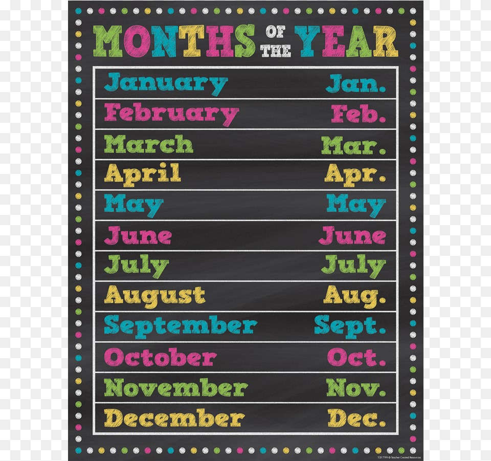 Tcr 7799 Chalkboard Months Of Year Chart Cotton Bowl Stadium, Book, Publication, Scoreboard Free Transparent Png