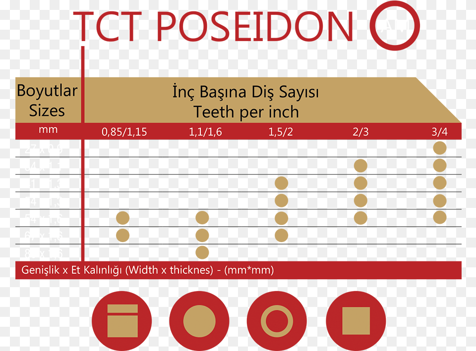 Tct Poseidon Screenshot, Scoreboard Png Image