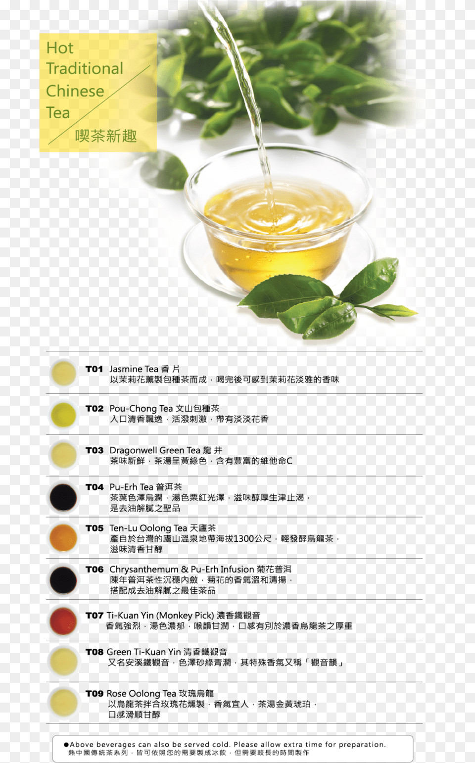 Tea 1, Herbal, Herbs, Plant, Cup Free Transparent Png
