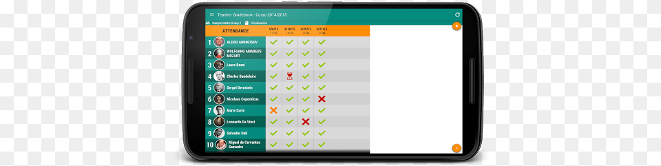 Teacher Gradebook Technology Applications, Electronics, Mobile Phone, Phone, Person Free Png