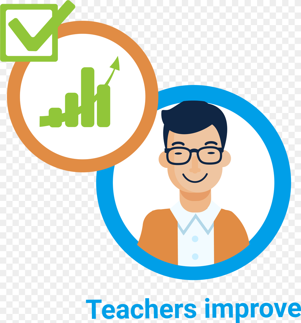 Teacher Improvement Clipart Improve Teaching, Photography, Portrait, Person, Head Free Png Download