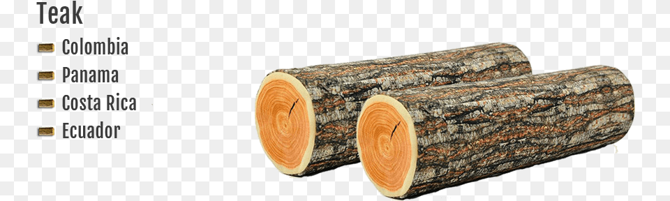 Teak Wood Suppliers Exporters Southern Yellow Pine Teak Wood Log, Lumber, Plant, Tree, Tree Trunk Free Png Download