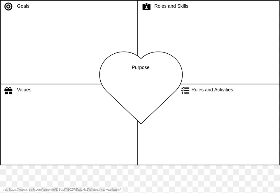 Team Canvas Basic Heart Png Image