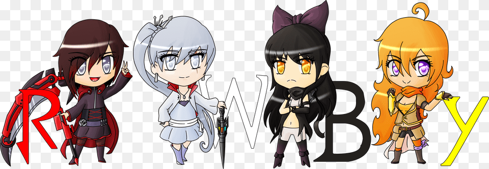 Team Chibi Rwby By Theblackneko Png