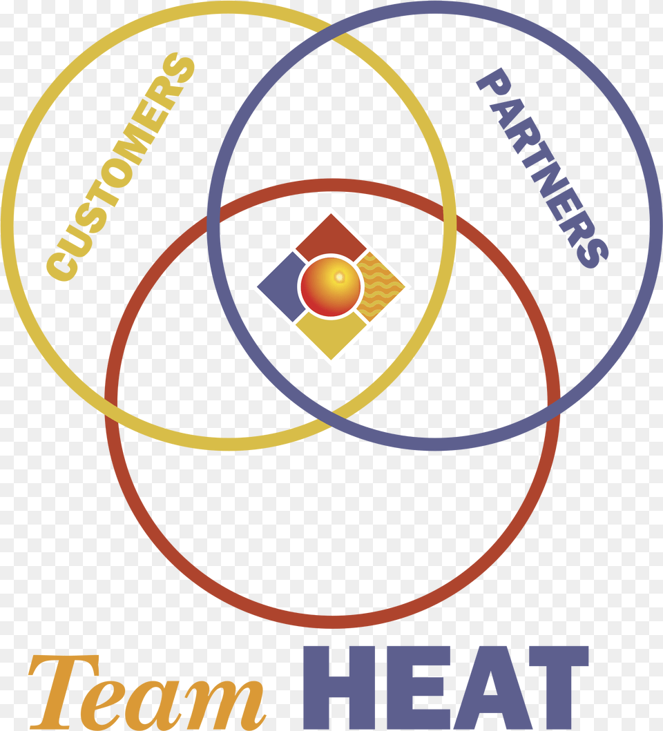 Team Heat Logo Transparent Cmyk Color Model, Diagram, Venn Diagram Free Png Download