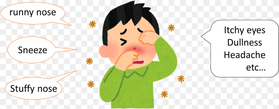 Team Kait Japan Introduction Allergic Rhinitis Symptoms Cartoon, Baby, Person, Face, Head Free Transparent Png