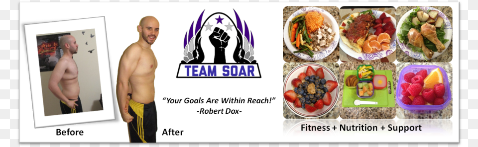 Team Soar Fitness Bodybuildingrev, Adult, Art, Person, Collage Free Transparent Png