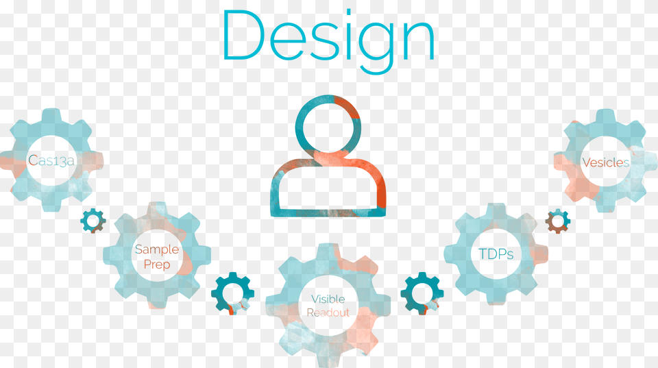 Teamtudelftdesign, Machine Free Transparent Png