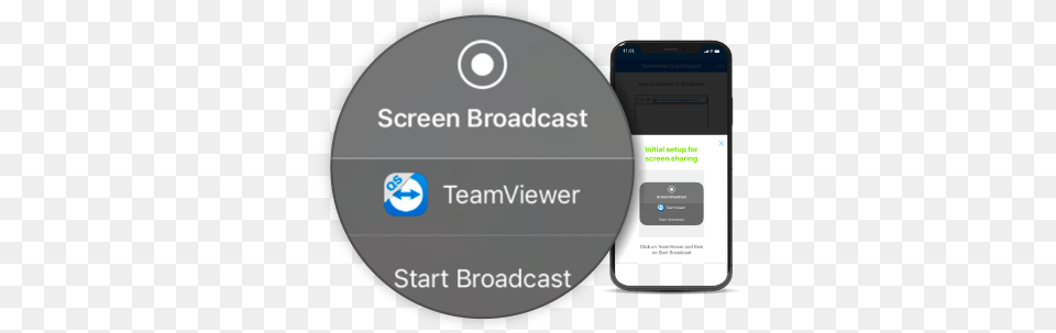 Teamviewer 14 Preview Is Here Download Now Iphone Team Viewer Broadcast, Disk, Electronics, Mobile Phone, Phone Png
