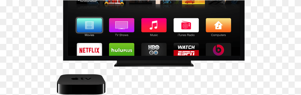 Tech Talk Videos Apps Are On Apple Tv, Computer Hardware, Electronics, Hardware, Monitor Png Image