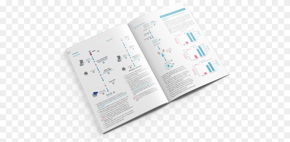 Technical Note Display Device, Advertisement, Page, Poster, Text Free Png