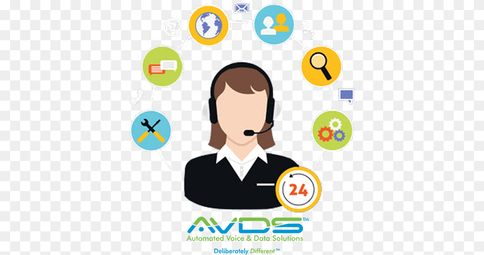 Technical Support Customer Service, Person, Advertisement, People, Poster Png Image