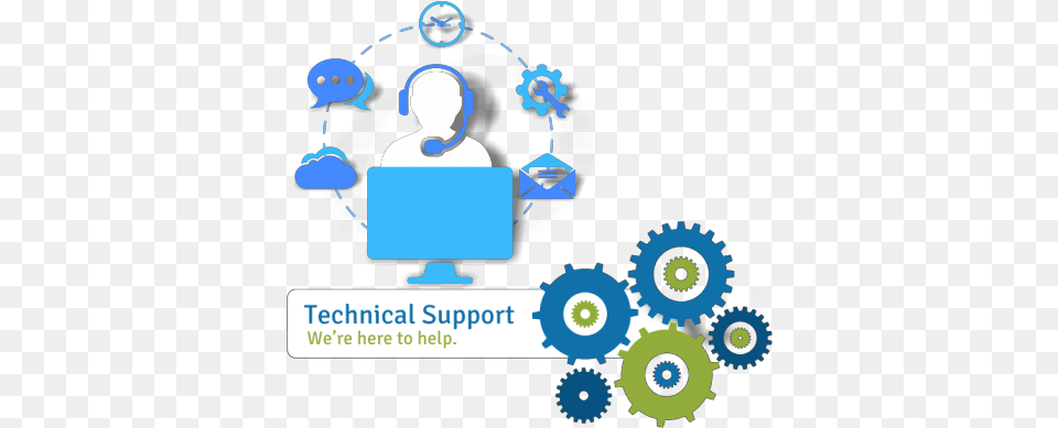 Technical Support Sharing, Art, Plant, Lawn Mower, Lawn Free Png Download