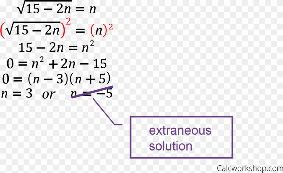 Techniques For Solving Equations, Text, Number, Symbol Png