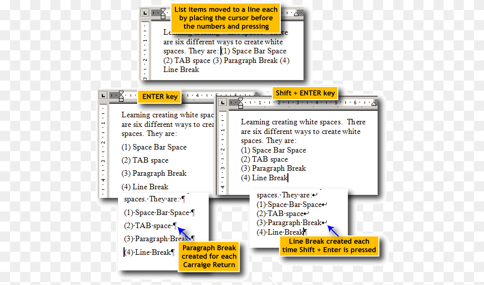 Technology Applications Line Break, Page, Text Free Transparent Png