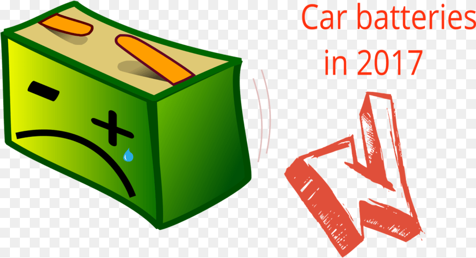 Technology Clipart Electric Battery Automotive Battery Computer, Text Png Image