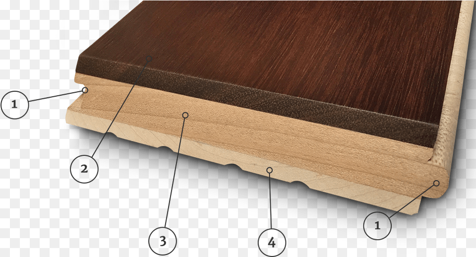 Technology Plywood, Wood Free Png