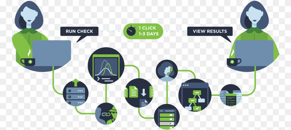 Techonology Story Infographic Graphic Design, Baby, Person, Face, Head Png Image