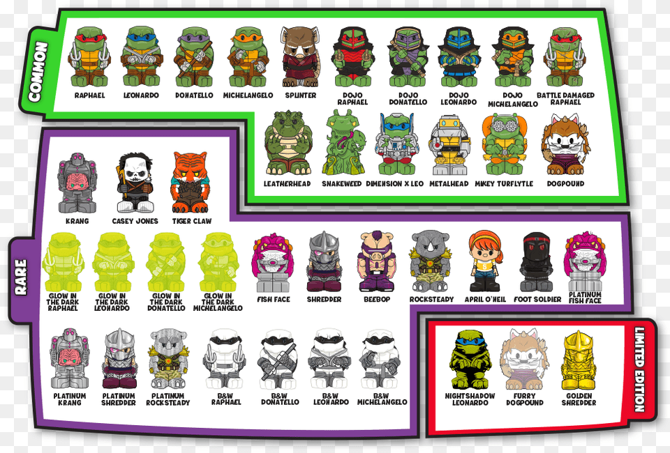 Teenage Mutant Ninja Turtles Ooshies Series, Person, Sticker, Toy, Text Png Image