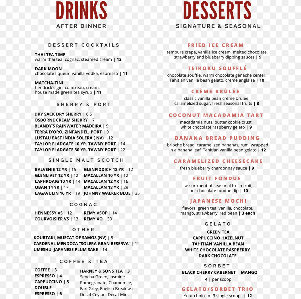 Teikoku Dessert Menu First Semester An Infographic, Text Free Png