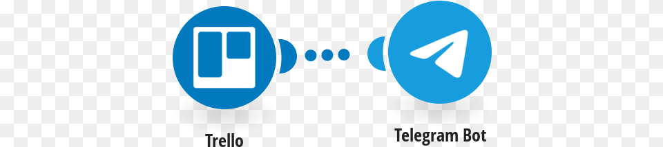 Telegram Bot Trello Integrations Twitter Bot Telegram Bot Free Png