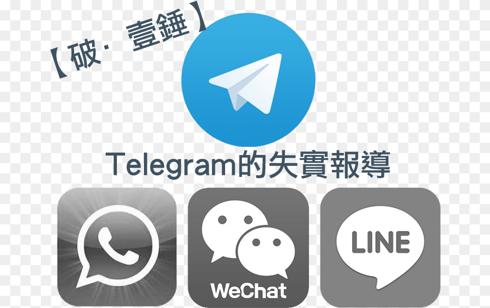 Telegram Wtsapp Line Wechat Contact Us Wechat Line Whatsapp Email Png Image