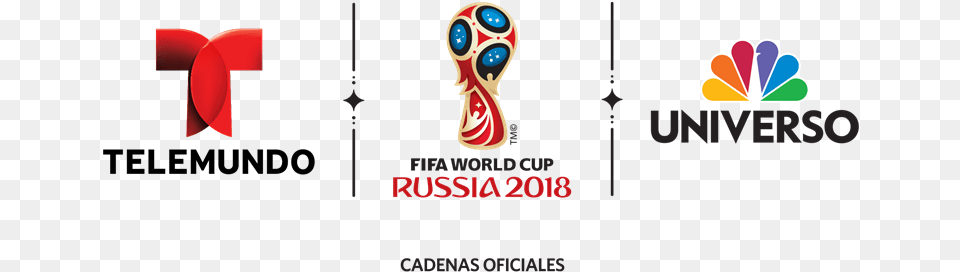 Telemundo 2018 Fifa World Cup Russia Ratings And Viewership 2018 Fifa World Cup Free Png