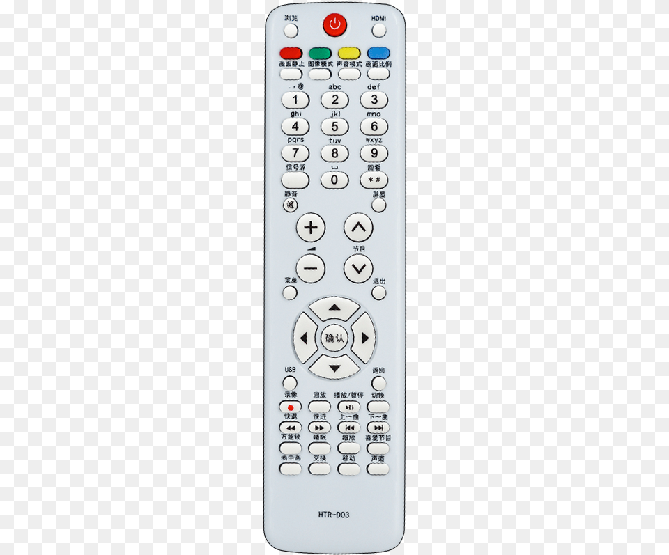 Television, Electronics, Remote Control Free Png