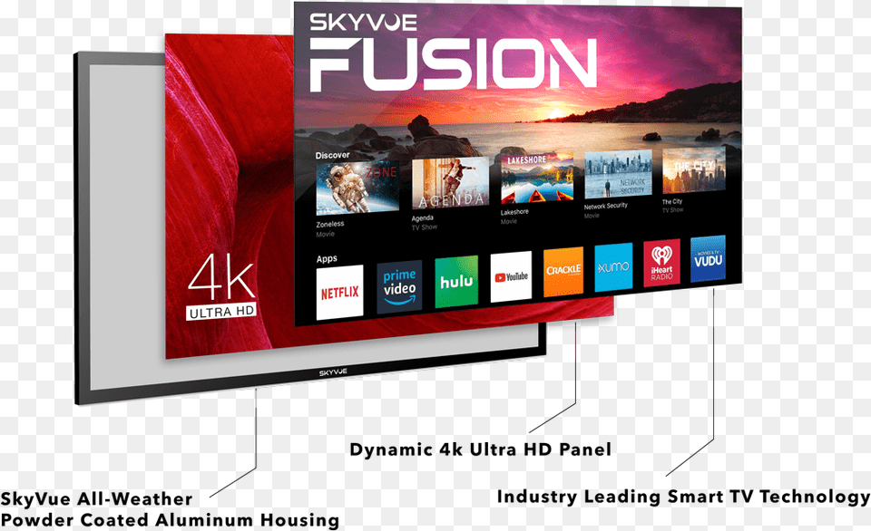 Television Set, Computer Hardware, Electronics, Hardware, Monitor Png Image