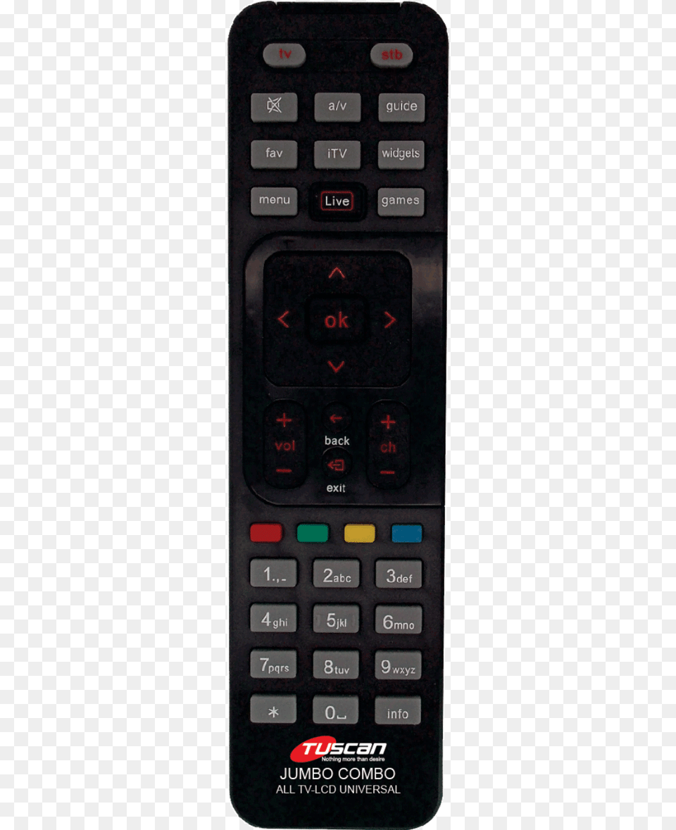 Television Set, Electronics, Remote Control Free Png