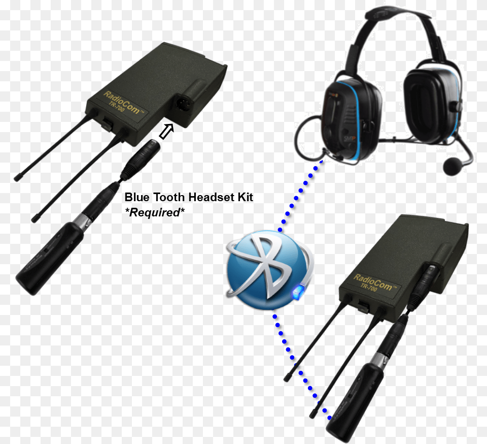 Telex Headsets Headset, Adapter, Electronics, Electrical Device, Microphone Free Transparent Png