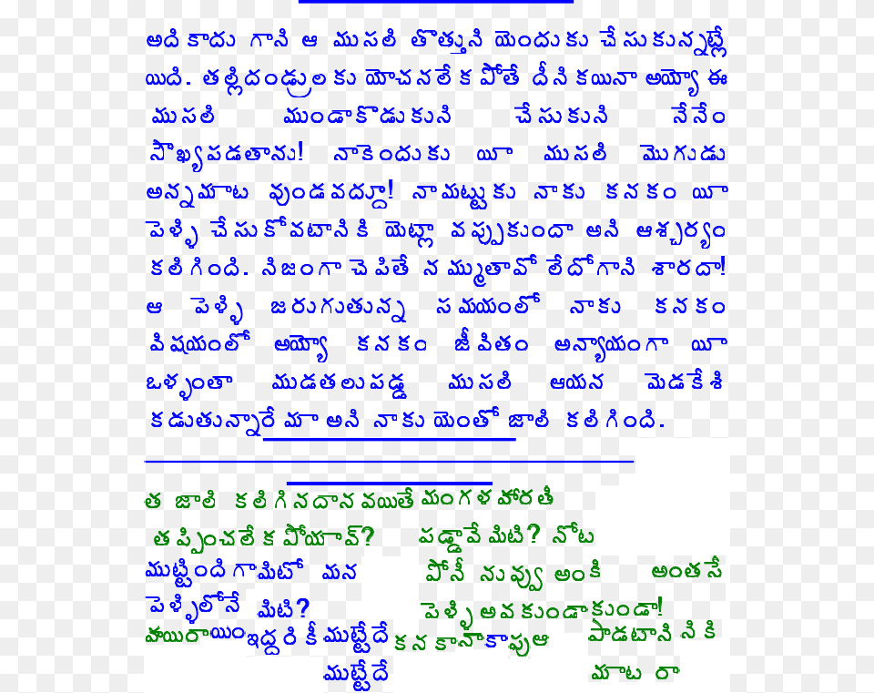 Telugu Lanjala Pooku Bommalu Telugu Hot Real Kathalu Number, Text, Blackboard Png Image
