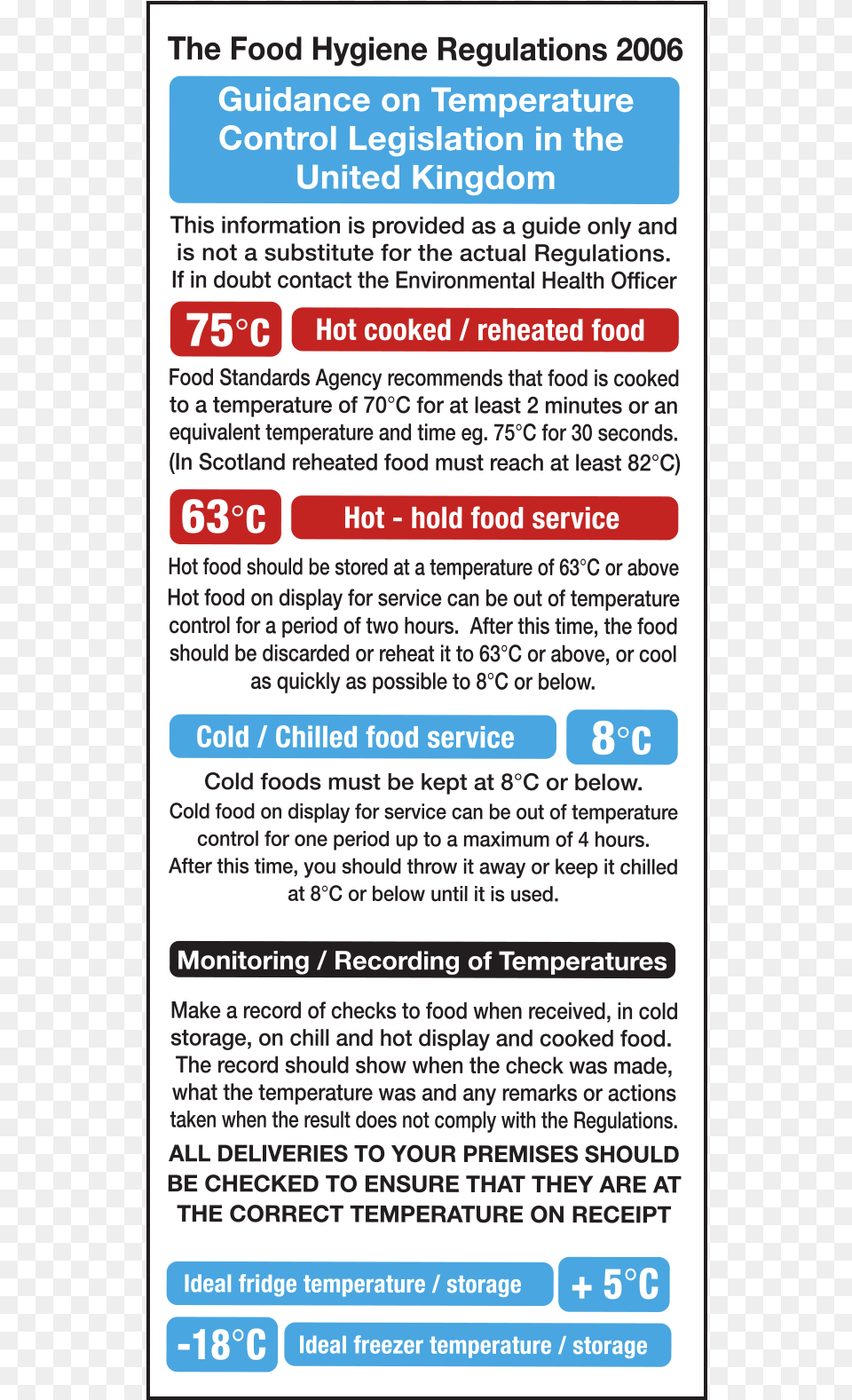 Temperature Control Guidelines Noticetitle Temperature Food Reheat Temperature Scotland, Advertisement, Poster, Text, Page Png Image