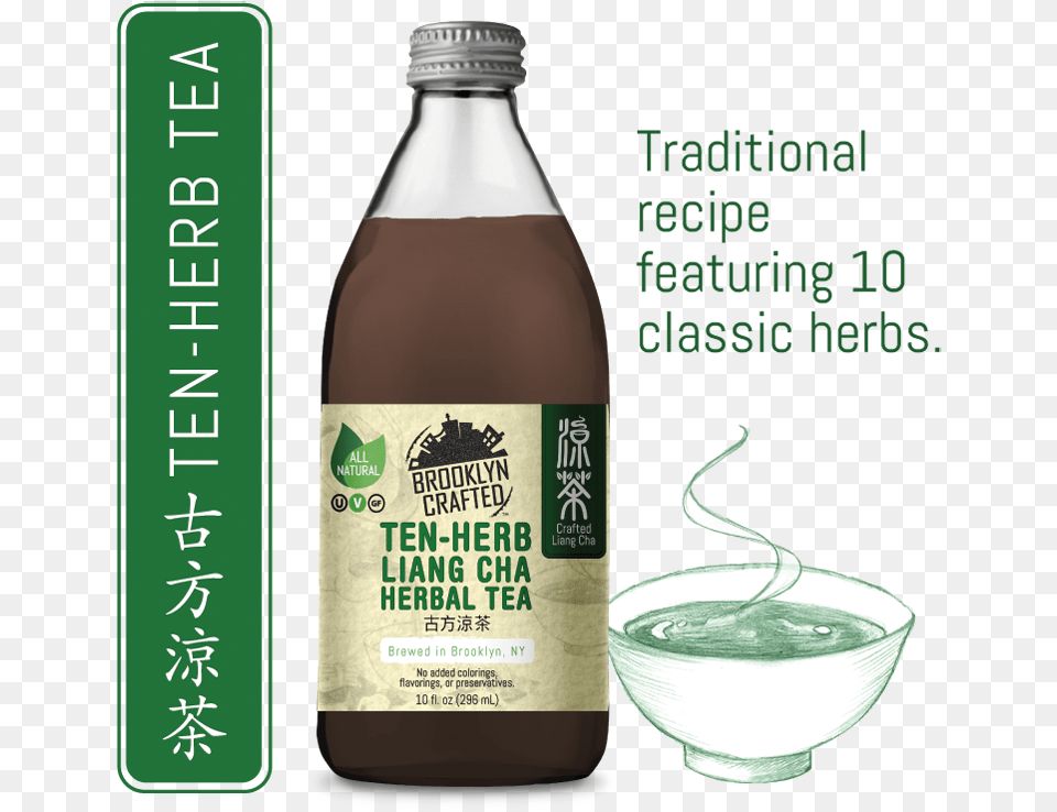 Ten Herb Webgraphic 03 Liang Cha Herbal Tea, Beverage, Alcohol, Beer, Milk Png Image