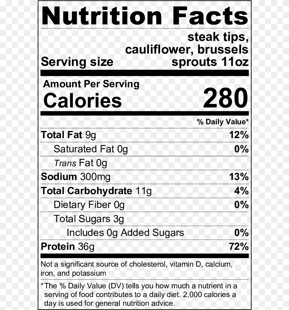 Tenderloin Steak Cauliflower Brussels Sproutsclass Pork Chops Nutrition Facts, Gray Free Png