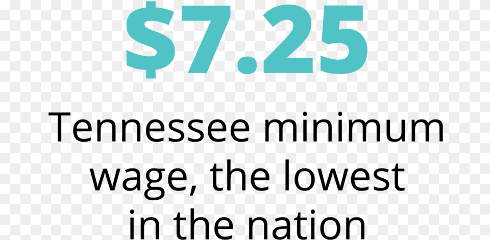 Tennessee Minimum Wage 01 Graphics, Clock, Digital Clock, Text, Number Free Transparent Png