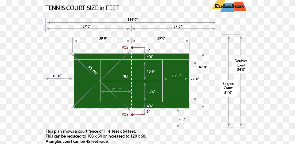 Tennis Court Size In Feet Tennis Court Size Metric, Chart, Plot, Scoreboard, Diagram Free Png