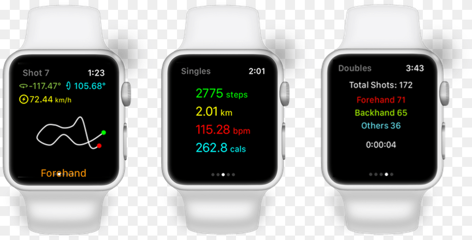 Tennis Live Match Tennis Apple Watch, Wristwatch, Arm, Body Part, Person Free Png