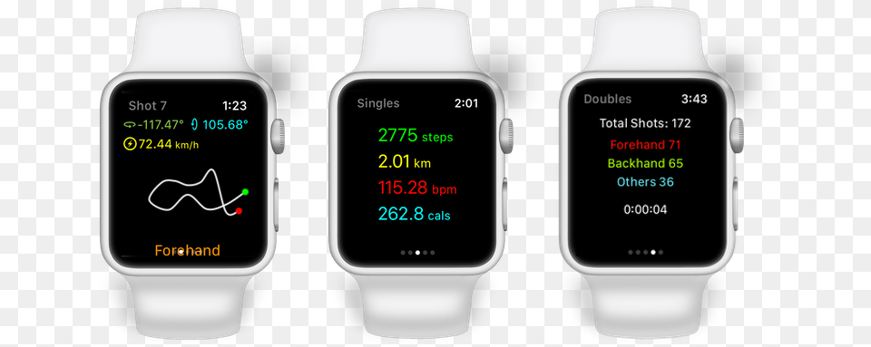 Tennis Swings Apple Watch Water Lock, Wristwatch, Arm, Body Part, Person Free Png