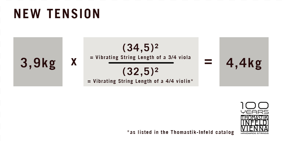 Tension New Thomastik Infeld, Text, Business Card, Paper, Document Png Image