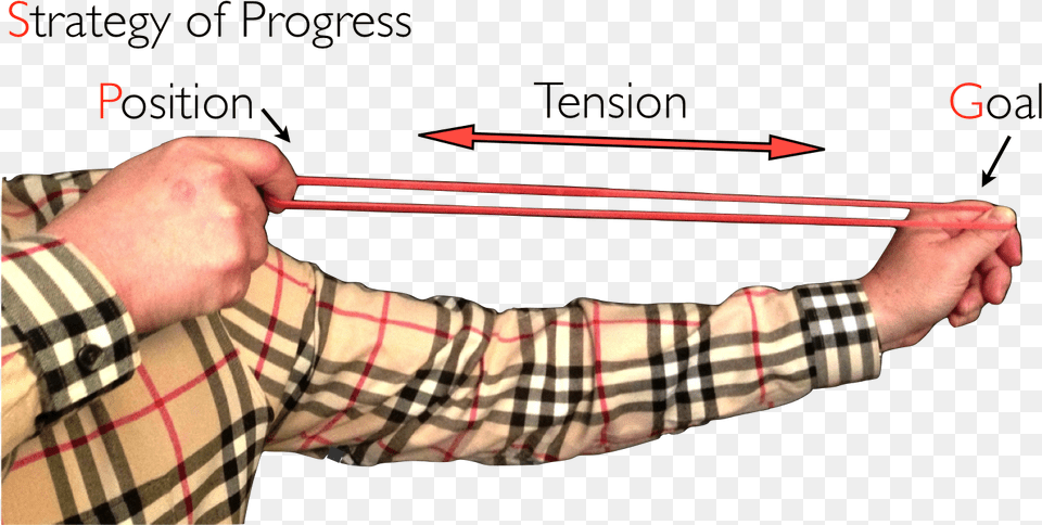 Tension Or Elastic Force, Adult, Body Part, Hand, Male Free Png Download
