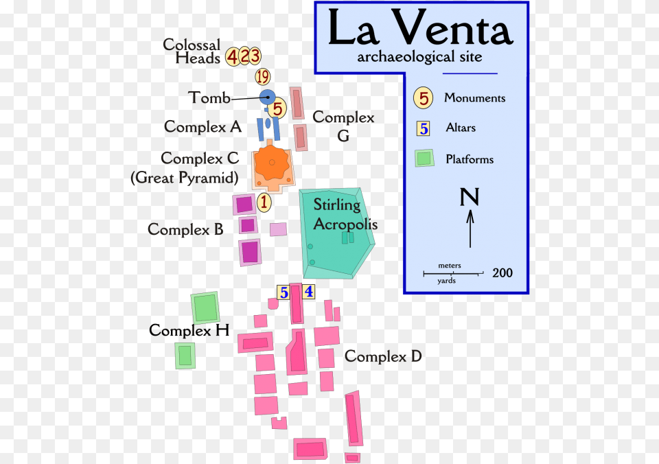 Teotihuacan Solar System Model Free Transparent Png