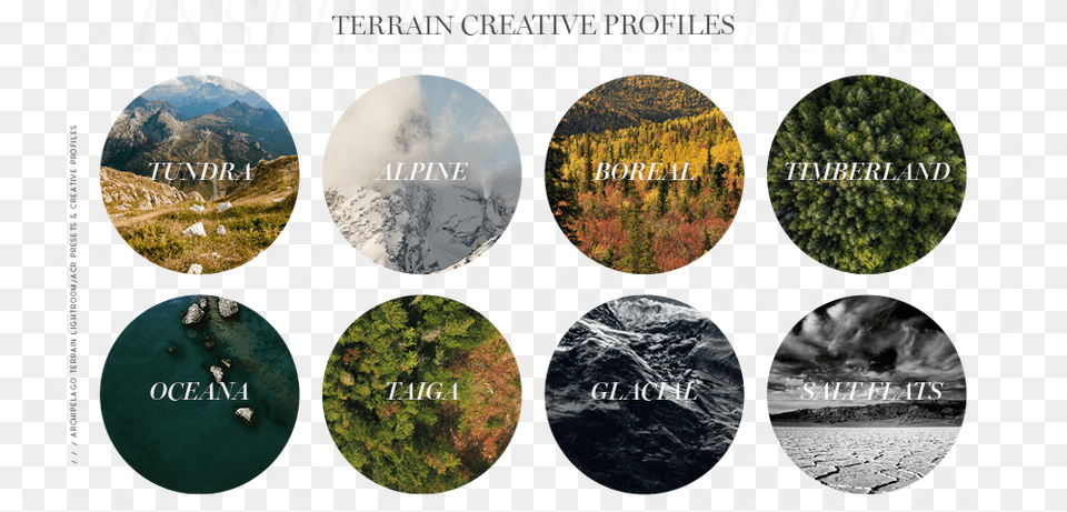 Terrain Guide, Outdoors, Scenery, Nature, Collage Png Image