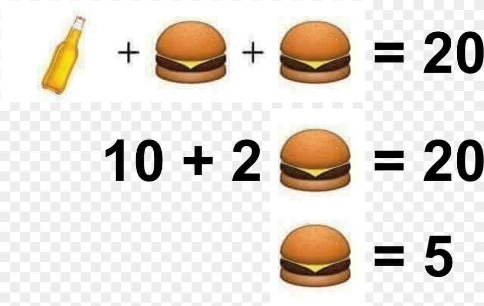 Test Your Math Skills, Burger, Food, Alcohol, Beer Png Image