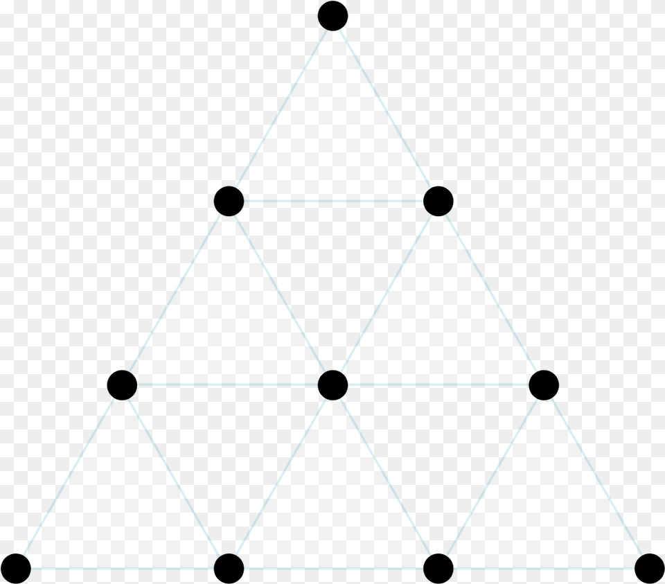 Tetractys Wikipedia Pythagoras Tetractys, Triangle Free Transparent Png