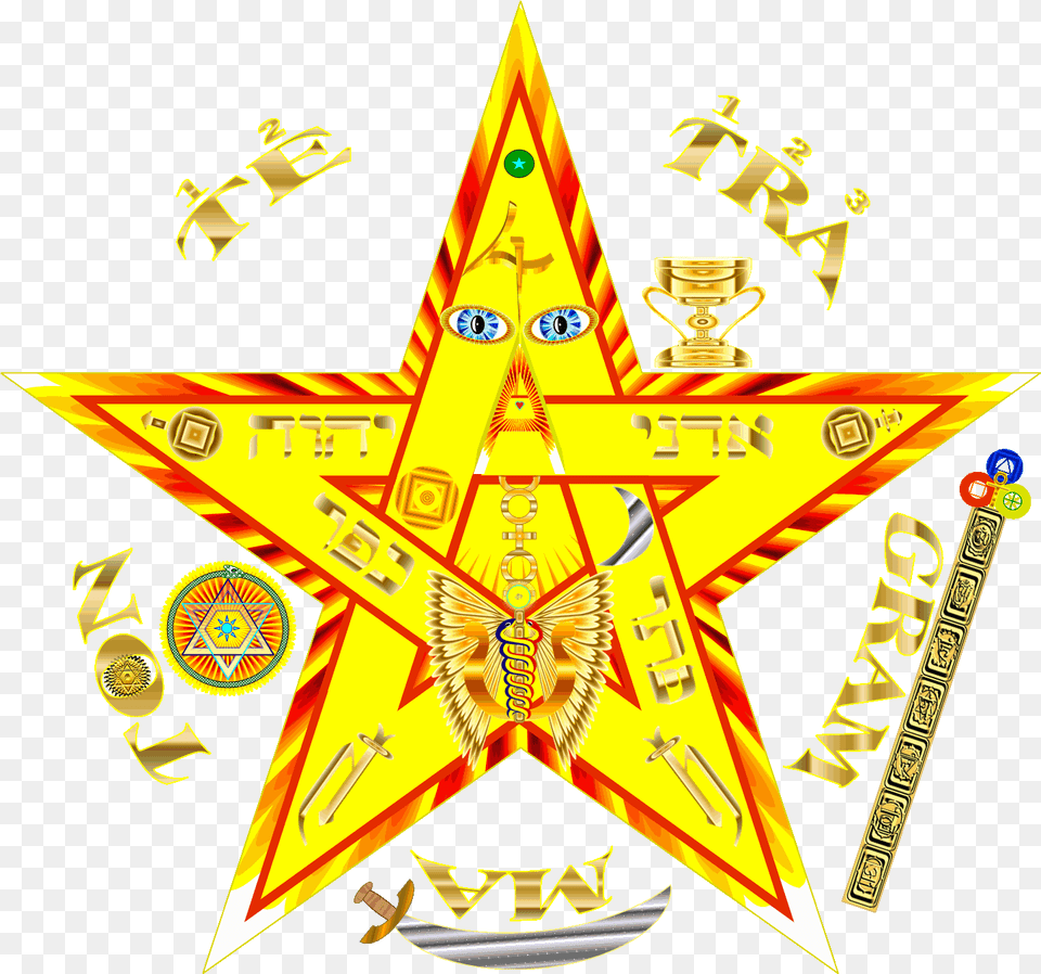 Tetragrammaton Pentagram, Symbol, Badge, Logo, Emblem Png Image