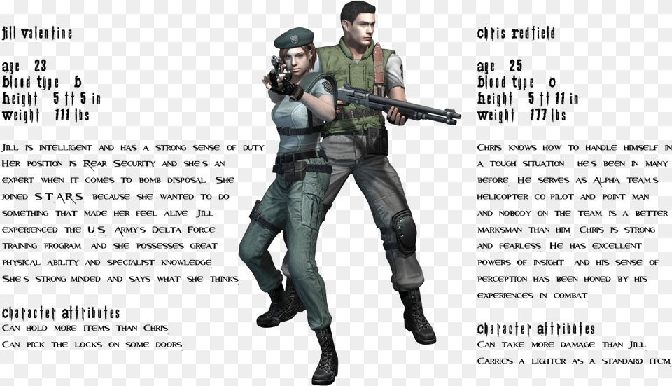 Text Based Ot Chris Redfield Costume, Weapon, Firearm, Person, Man Png