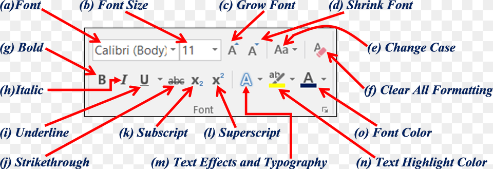 Text Formatting In Ms Word Png Image