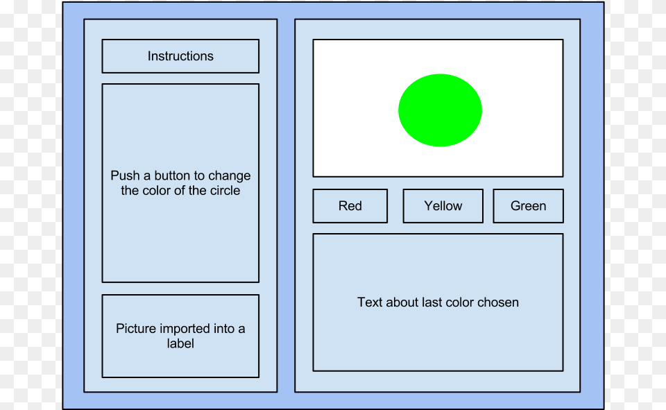 Text Frames, Page, Diagram, Uml Diagram Png Image