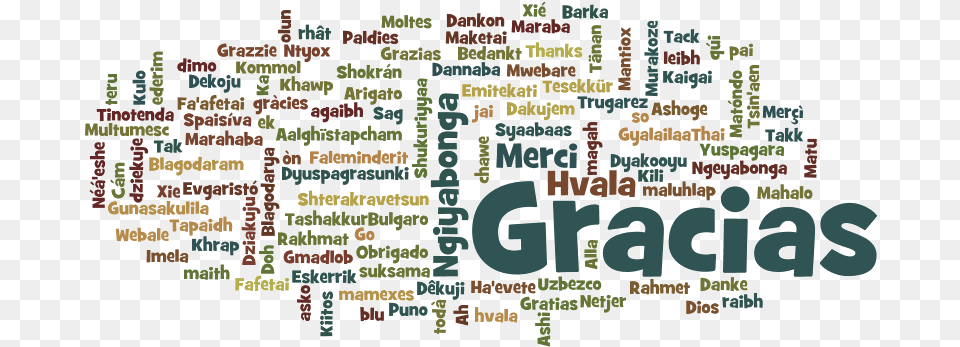 Textfontline Gracias En Todos Los Idiomas, Text Free Png